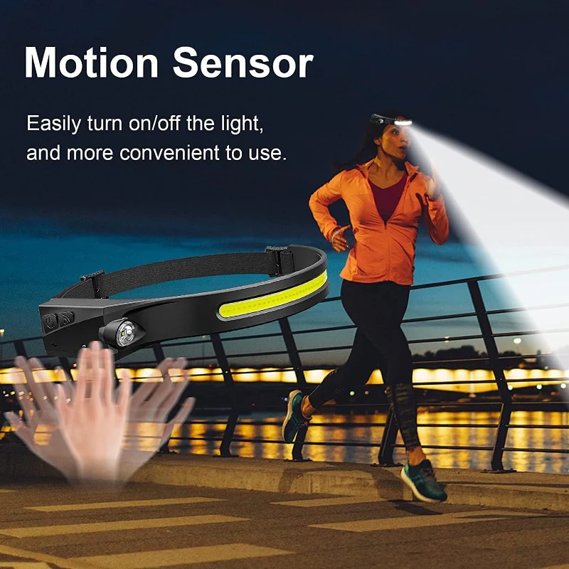 230 Degree Sensor Headlight 350 Lumens USB Rechargeable - Image 4