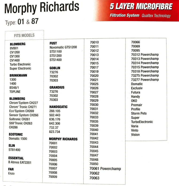 4YourHome Bag No. MFB205 Microfibre Vacuum Cleaner Bag Morphy Richards, Blomberg, Goblin - Image 2