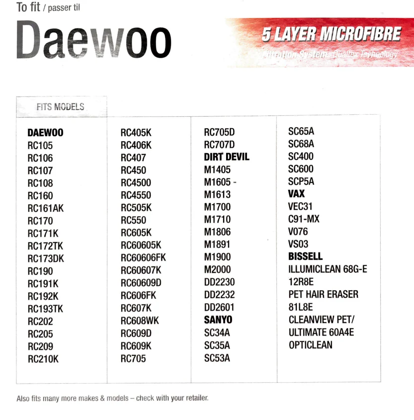 4YourHome Bag No. MFB210 Vacuum Cleaner Bags Daewoo, Dirt Devil, Sanyo, Vax, Bissell - Image 2