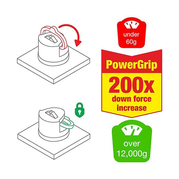 Anysharp Knife Sharpener - World's Best Knife Sharpener - Image 5