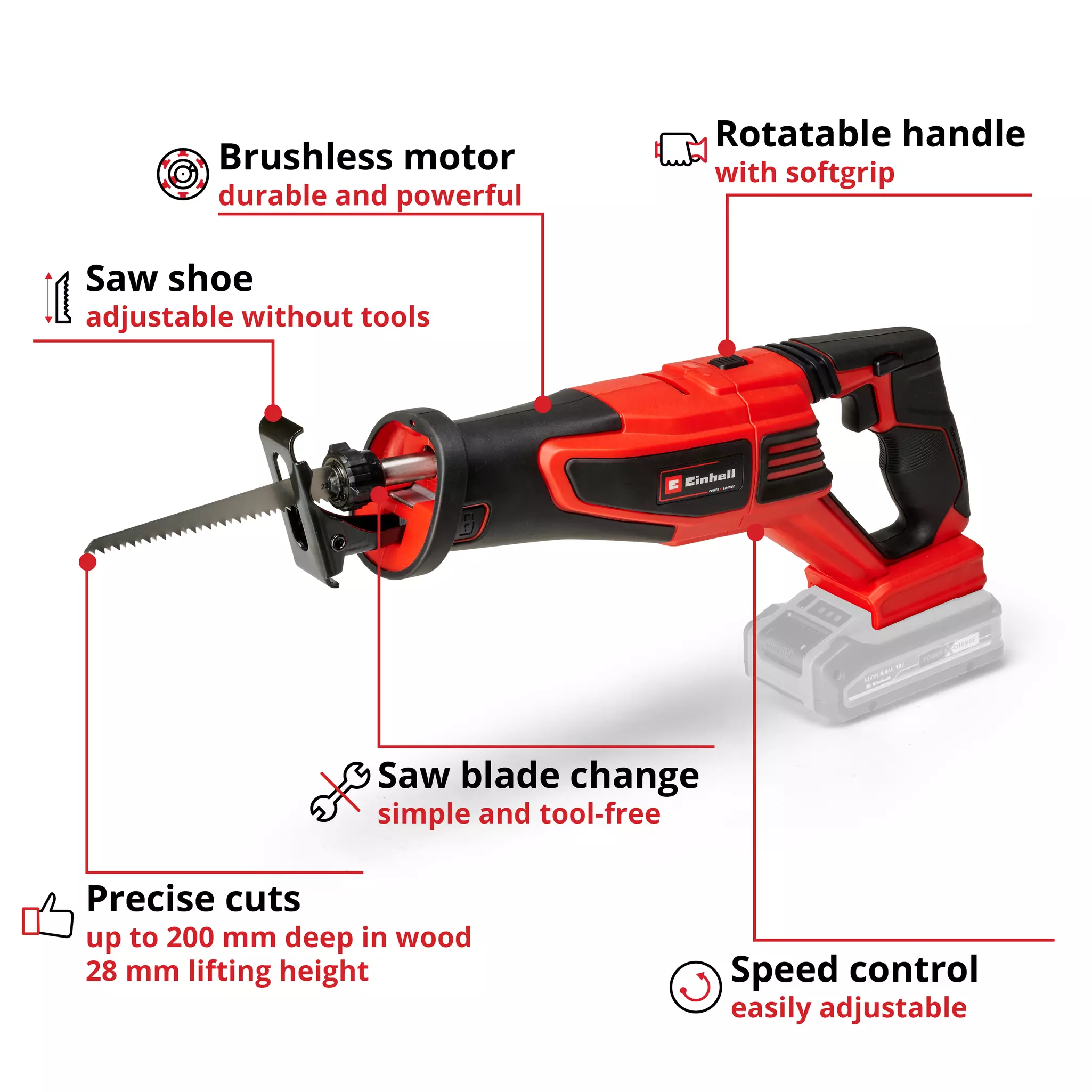 Einhell 18V 200mm Professional Brushless Reciprocating Saw Bare - Image 2