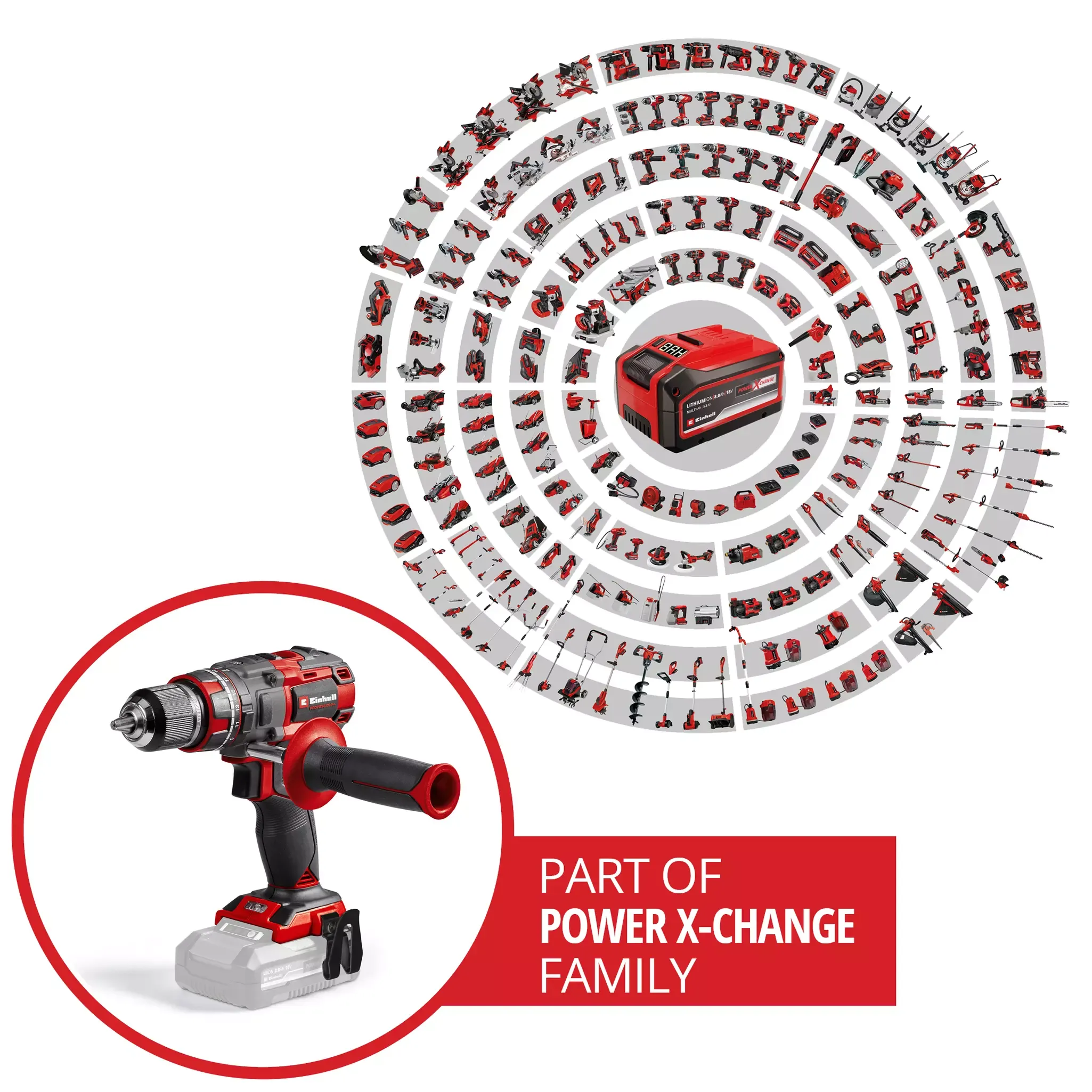 Einhell 18V Professional Brushless 80Nm Combi Drill Bare - Image 6