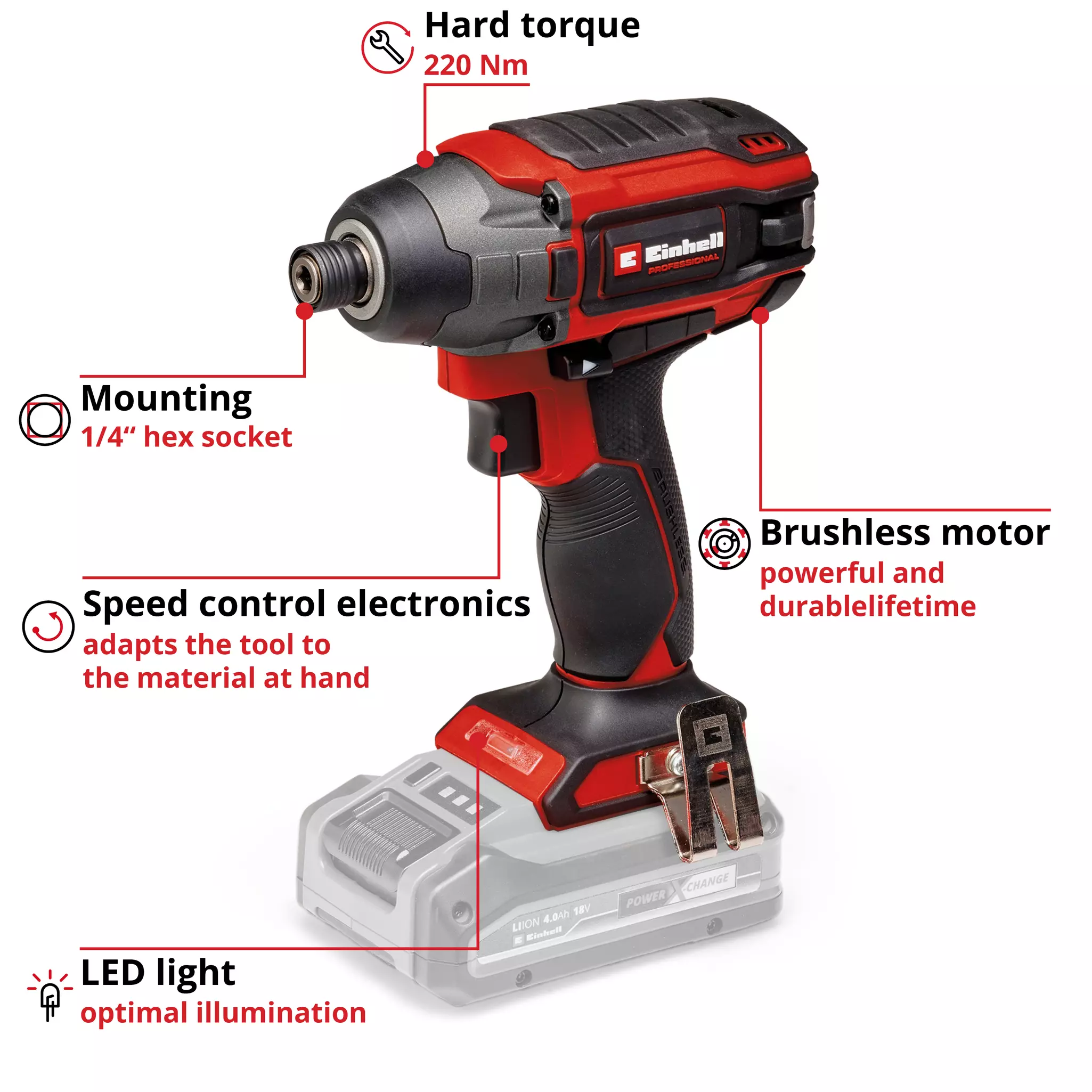 Einhell 18V Professional Impact Driver No Battery - Image 2