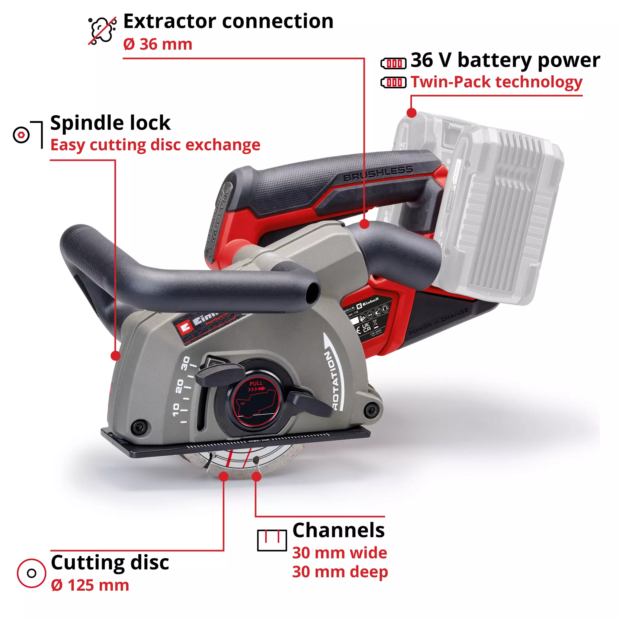 Einhell 36V Professional Brushless Wall Chaser Bare - Image 2