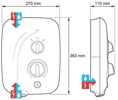Mira Elite SE Electric Shower (9.8kw) - Image 6