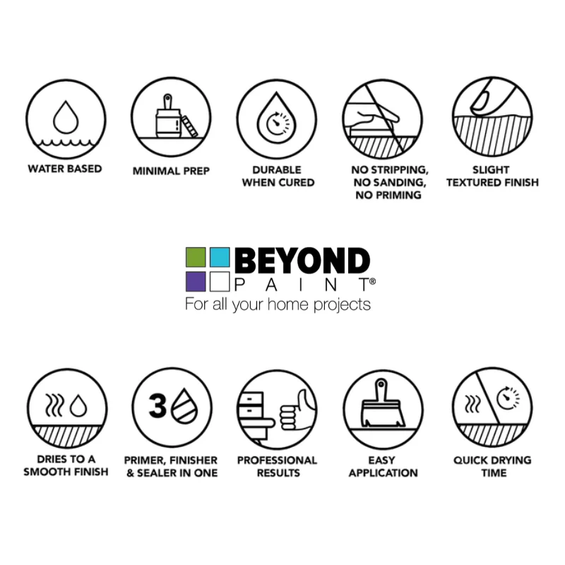 Pebble Beyond Paint All In One Furniture Paint - Image 9