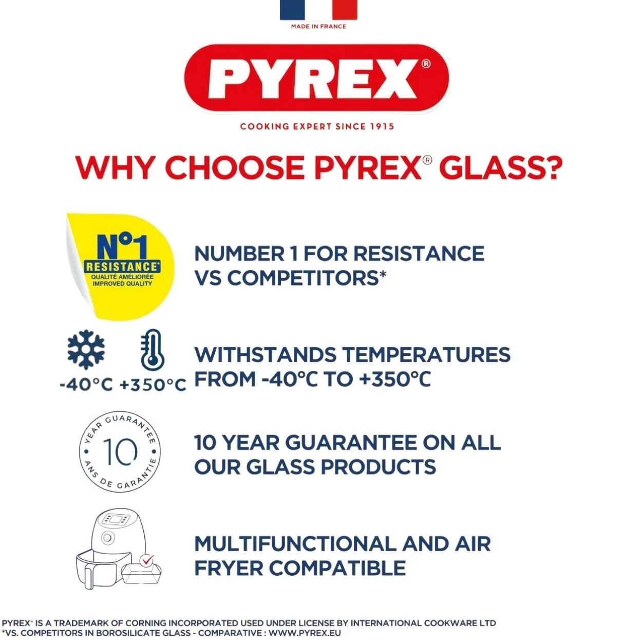 Pyrex Rectangular Roaster 40x28cm - Image 3