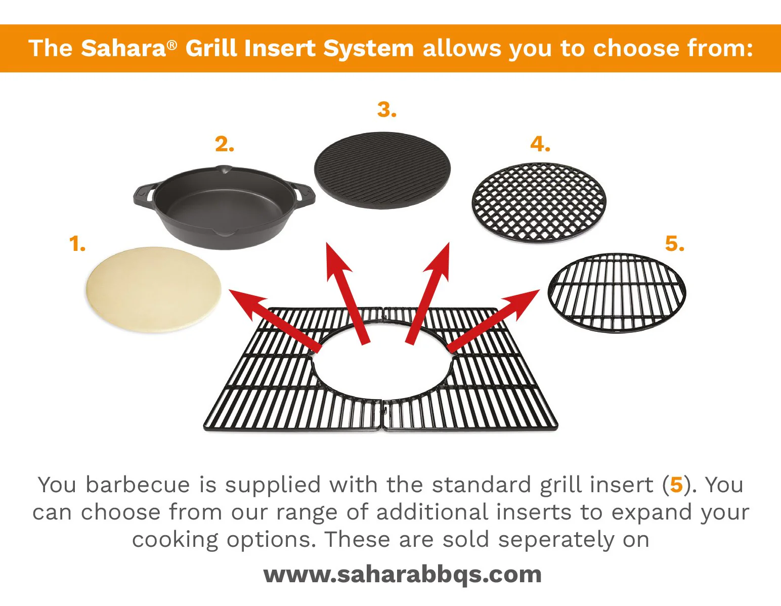 Sahara Forge Charcoal BBQ (Black) - Image 8