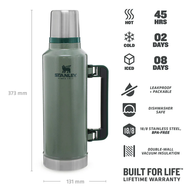 STANLEY CLASSIC LEGENDARY Flask Drinks BOTTLE | 2.0 QT | 1.9L - Image 3