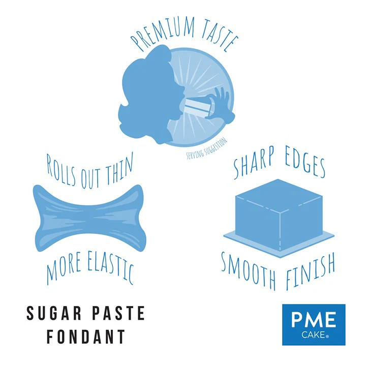 PME Sugar Paste Fondant – Black 250g - Image 3